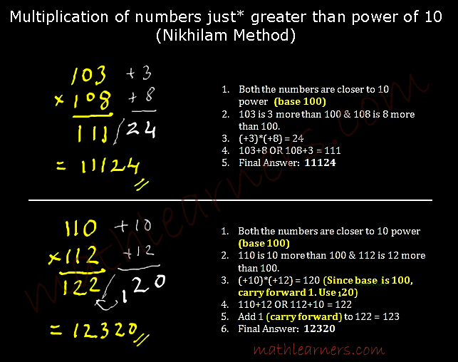 Vedic Mathematics- Shortcut Method to multiply numbers when numbers are closer to power of 10