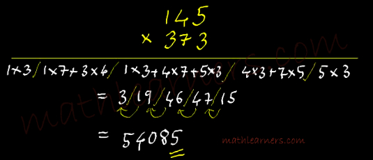 trick in Vedic Mathematics to multiply numbers using Urdhva Tiryak Sutra