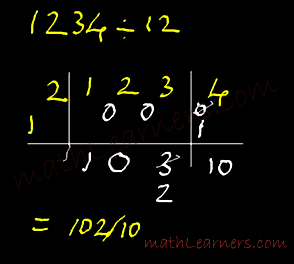  Flag Method of Vedic Mathematics to divide any numbers