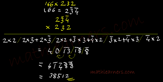 trick in Vedic Mathematics to multiply numbers using Urdhva Tiryak Sutra