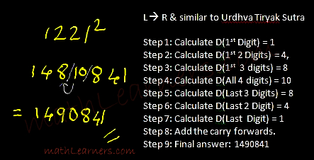 SQUARES IN VEDIC MATHEMATICS | SHORTCUT METHOD FOR SQUARE ANY NUMBER