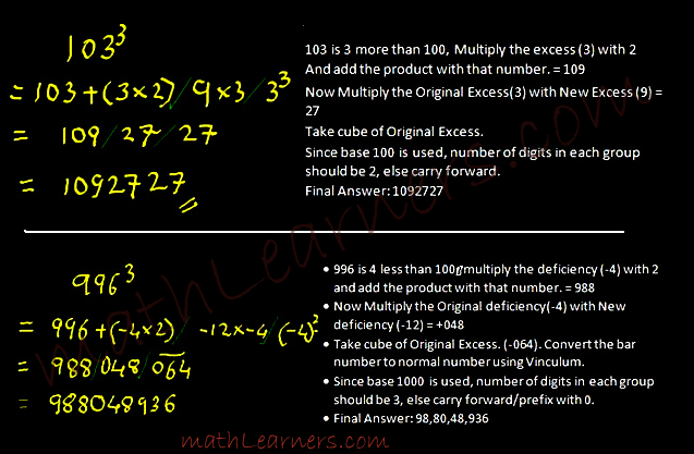 Shorcut to find Cube of a Number in Vedic Mathematics using Yavadunam