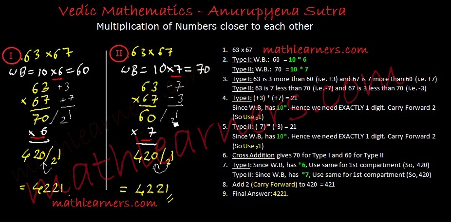 Shorcut technique to multiply numbers in Vedic Mathematics using Anurupyena Sutra.